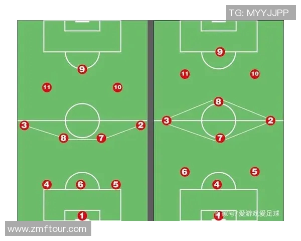 北京足球队的战术演变与比赛节奏分析探讨