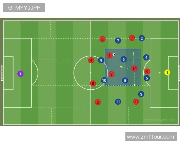 广州足球队进攻体系解析：战术布局与球员配合的完美结合