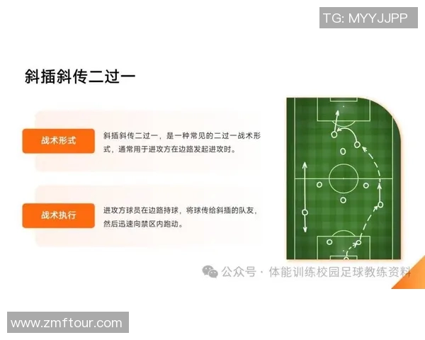 赛后分析:上海足球队与北京足球队的战术配合与表现评估 赛后分析:上海足球队与北京足球队的战术配合与表现评估