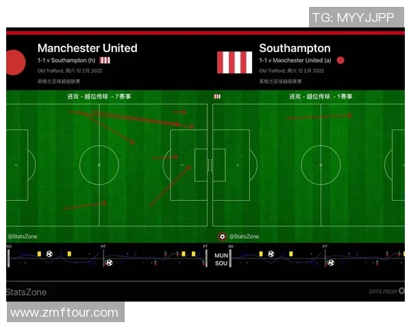 赛后复盘:深圳足球队与西安足球队灵活战术对决的深度分析 赛后复盘:深圳足球队与西安足球队灵活战术对决的深度分析