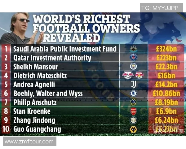 足球明星财富排行榜揭秘谁才是真正的亿万富翁 足球明星财富排行榜揭秘谁才是真正的亿万富翁