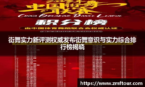 街舞实力新评测权威发布街舞意识与实力综合排行榜揭晓
